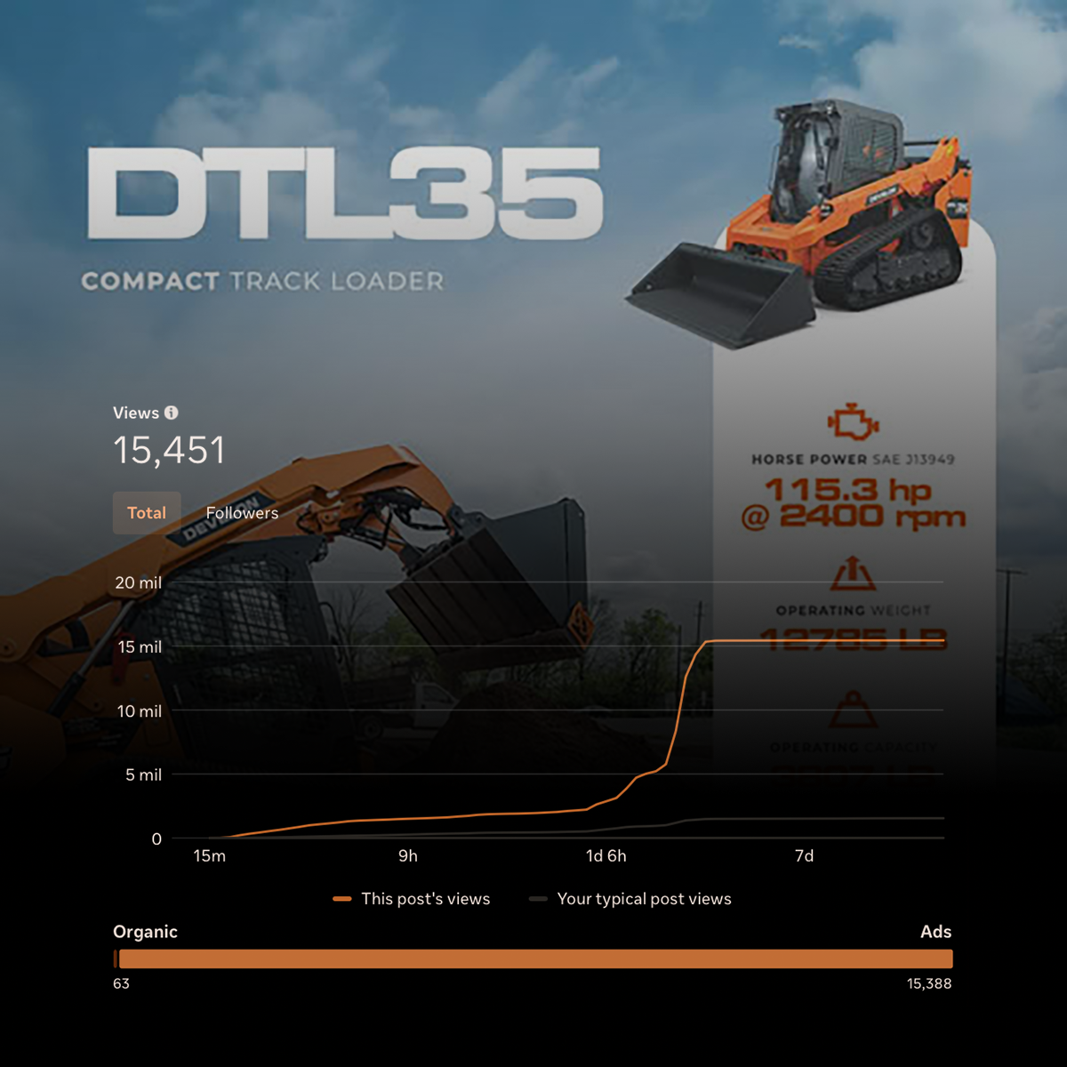 Equipment Pros ads